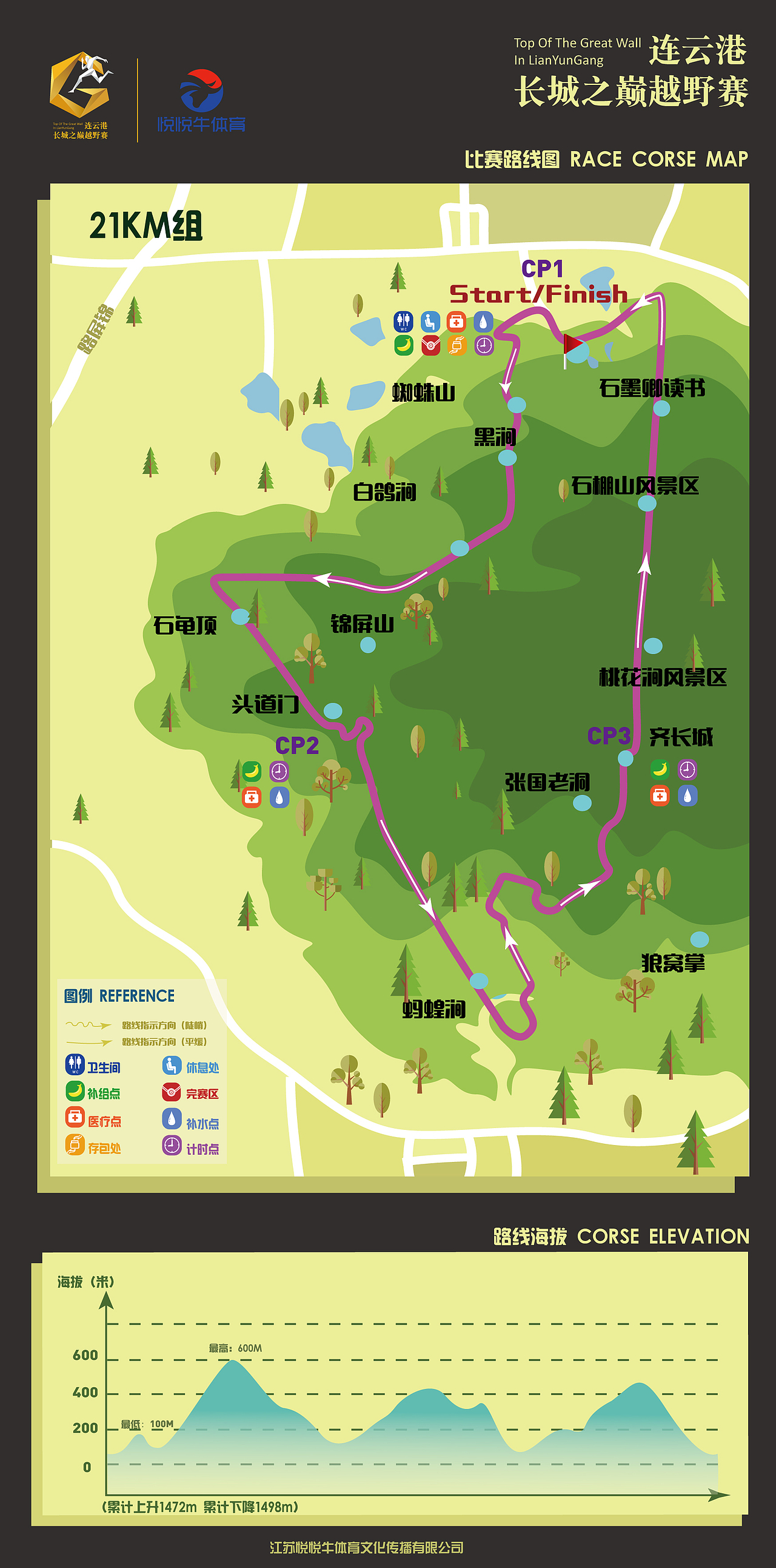 长城之巅越野赛历程地图