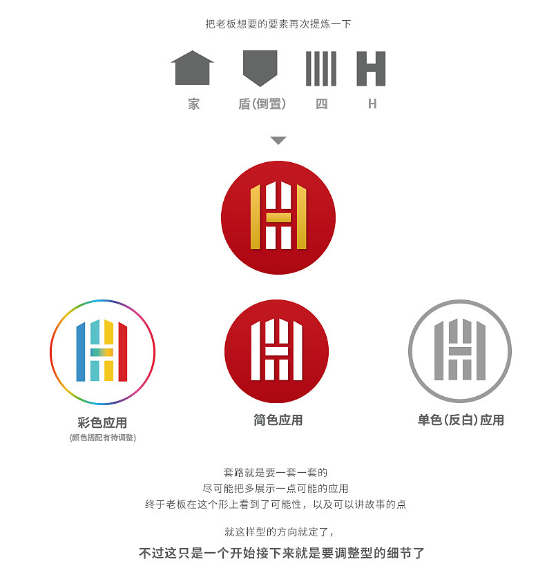 【品牌logo】华设财富 HWASBank 2017 (品牌logo升级)出人意料的 4 5 6