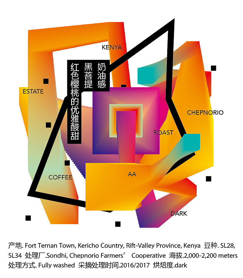 治光师 咖啡风味卡 味觉可视化（图ZOTAyMjk1NjQ=） - 图案 - 站酷设计师zhubooooooo原创素材 - 站酷ZCOOL