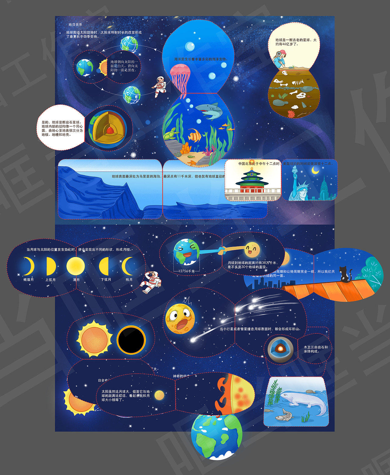 揭秘宇宙翻翻书