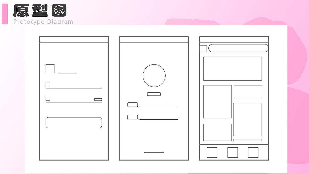 ui设计课原创作品集（图ZMzY4NDE5NDQ0） - APP界面 - 站酷设计师黑色的仙人掌原创素材 - 站酷ZCOOL