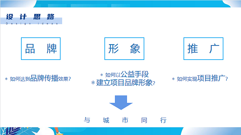 第九届体育节之徒步（与城市同行主题）活动策划方案（图ZMzI3NjQ4NDYw） - 文案/策划 - 站酷设计师精英策划圈原创素材 - 站酷ZCOOL