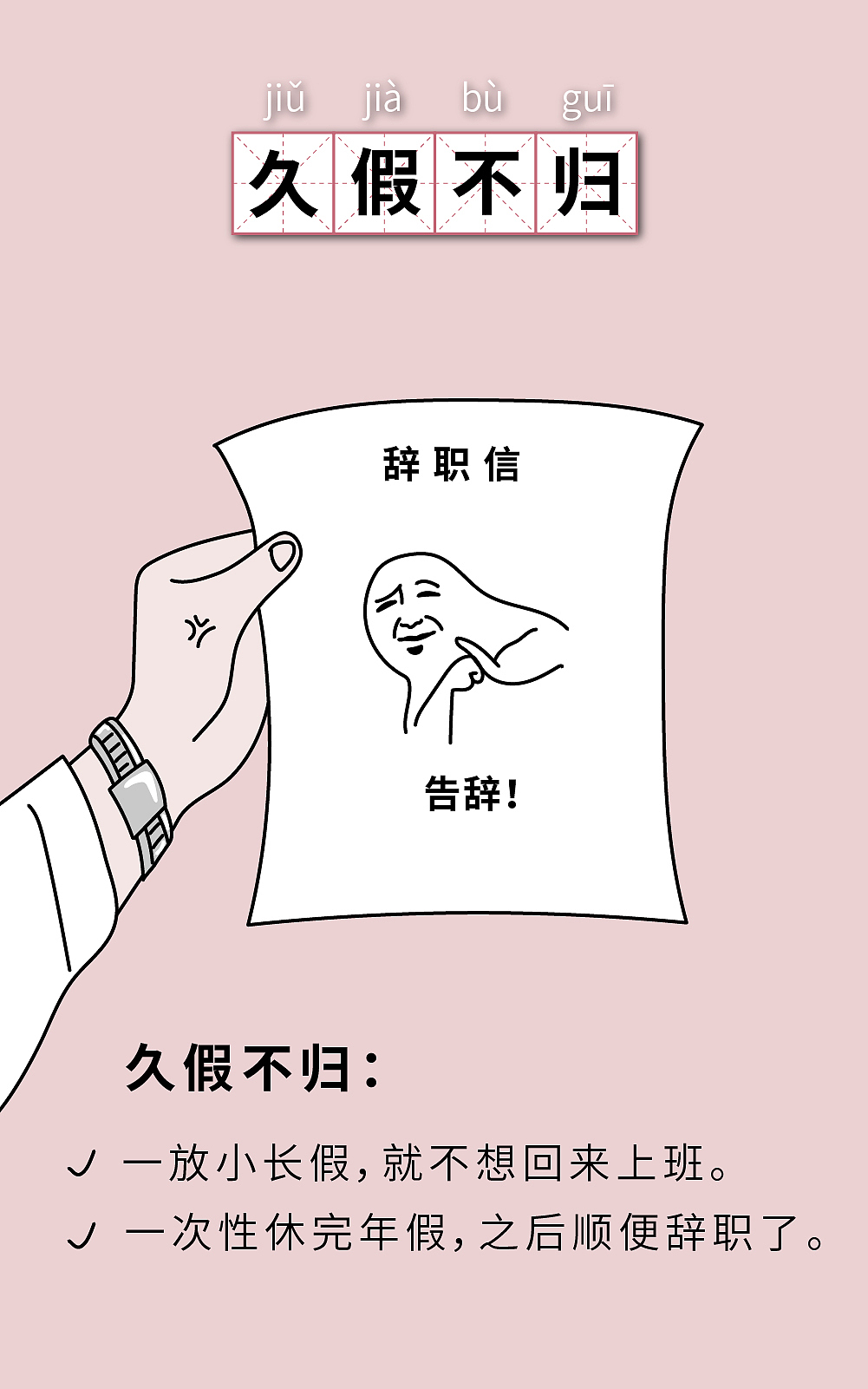 《当代沙雕青年生存报告》