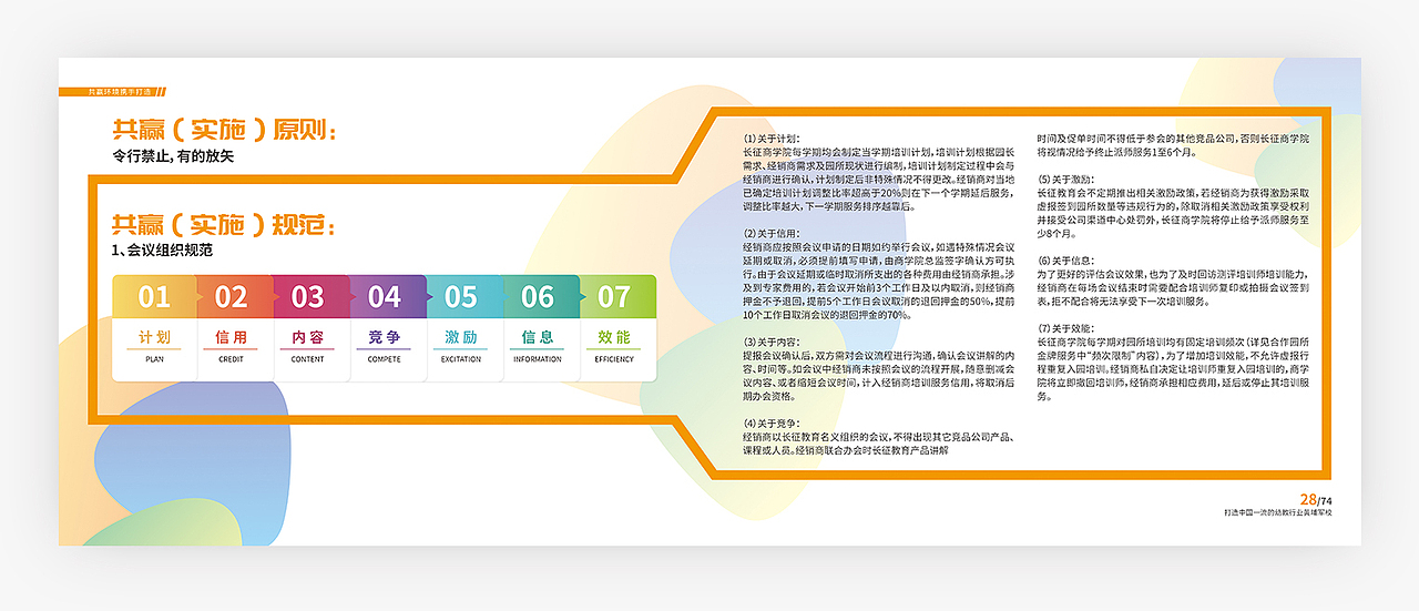 商学院金牌服务宝典