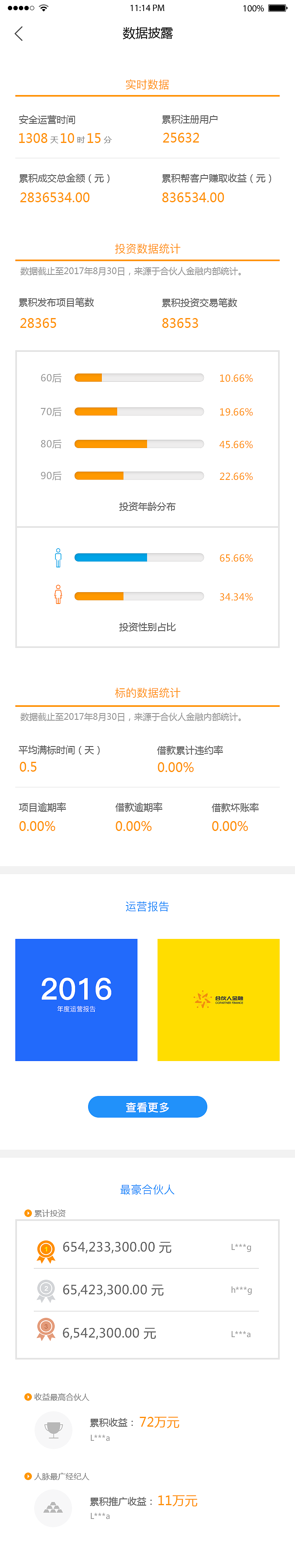 合伙人金融UI设计（图ZMTI0Njc4MDQ4） - APP界面 - 站酷设计师ftdm原创素材 - 站酷ZCOOL