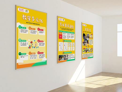 美术培训展板