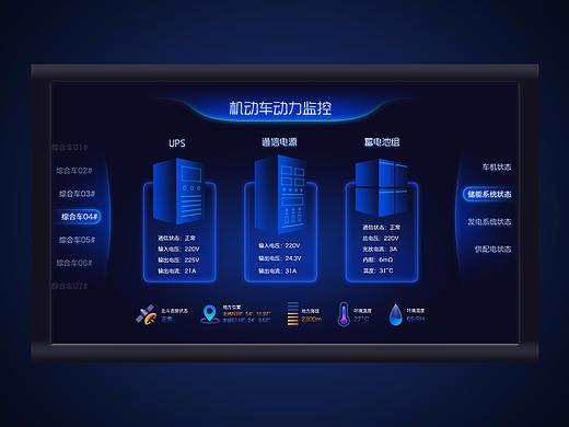 车载系统 UI  监控系统