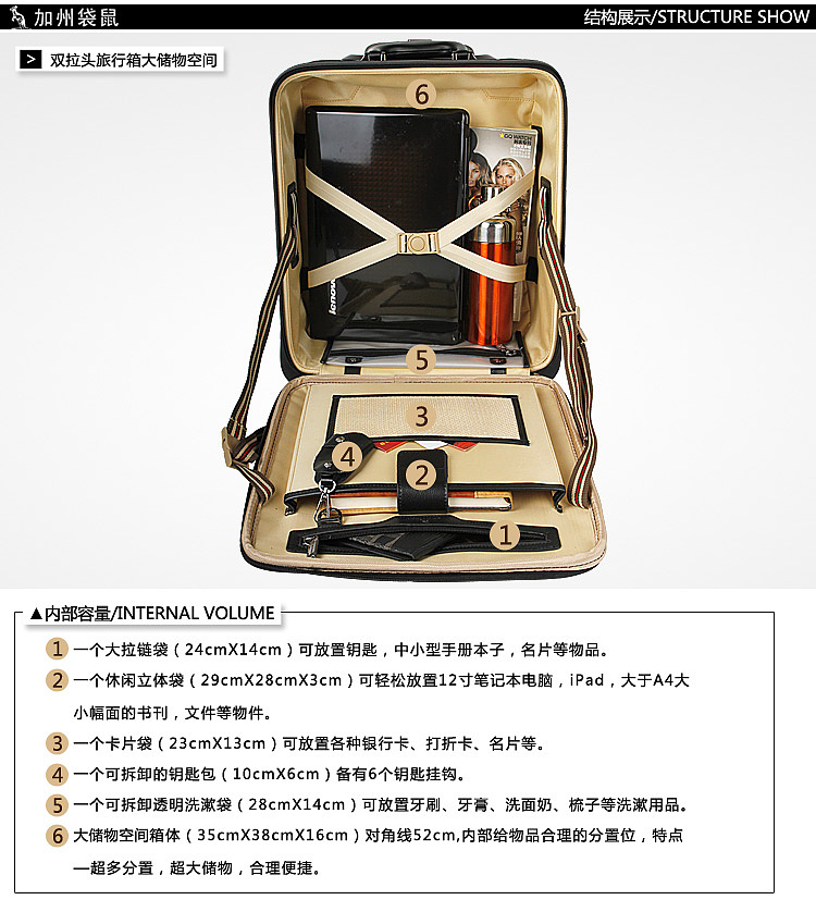 一组真皮拉杆箱淘宝图片设计