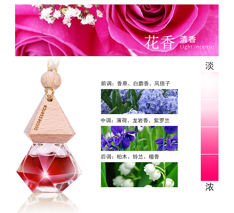 汽车香水（图ZNjcxMTgwMjg=） - 其他平面 - 站酷设计师ALICE熊猫创意原创素材 - 站酷ZCOOL