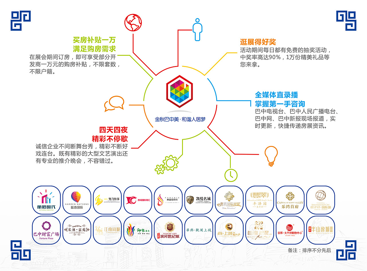 巴中第六届房交会平面广告（图ZMjExMzMyOTI=） - 宣传物料 - 站酷设计师遇见小时候原创素材 - 站酷ZCOOL