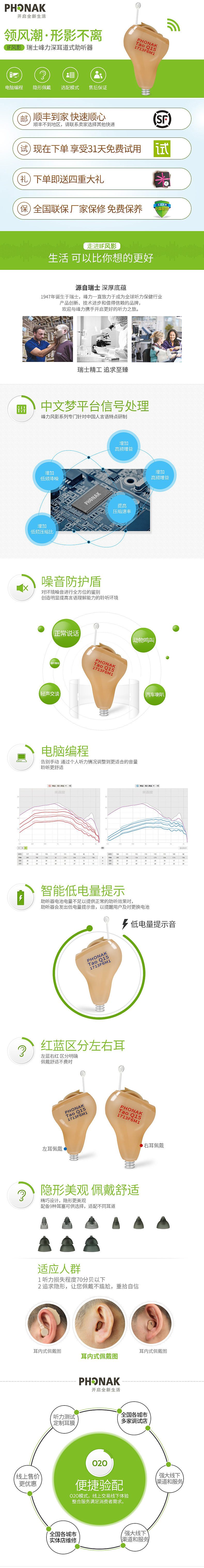 几款医疗器械助听器的详情（图ZODc4Mjg5NzY=） - 电商 - 站酷设计师LeeSin先森原创素材 - 站酷ZCOOL