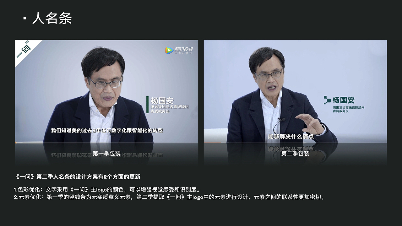 《一问》视觉包装设计（图ZMjUxNzIwNTQ0） - 影视后期 - 站酷设计师罗伟伟原创素材 - 站酷ZCOOL