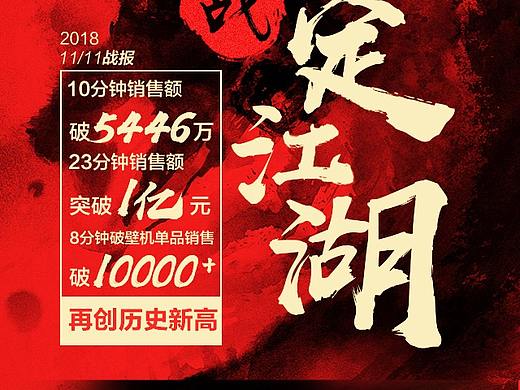 美的小家电项目双十一战报