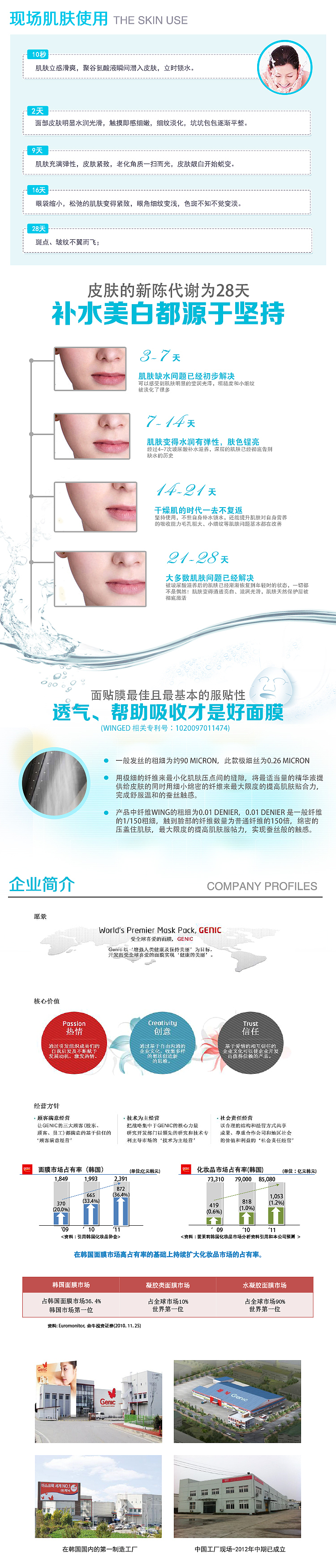 尝试的中文LOGO变体 、淘宝页面