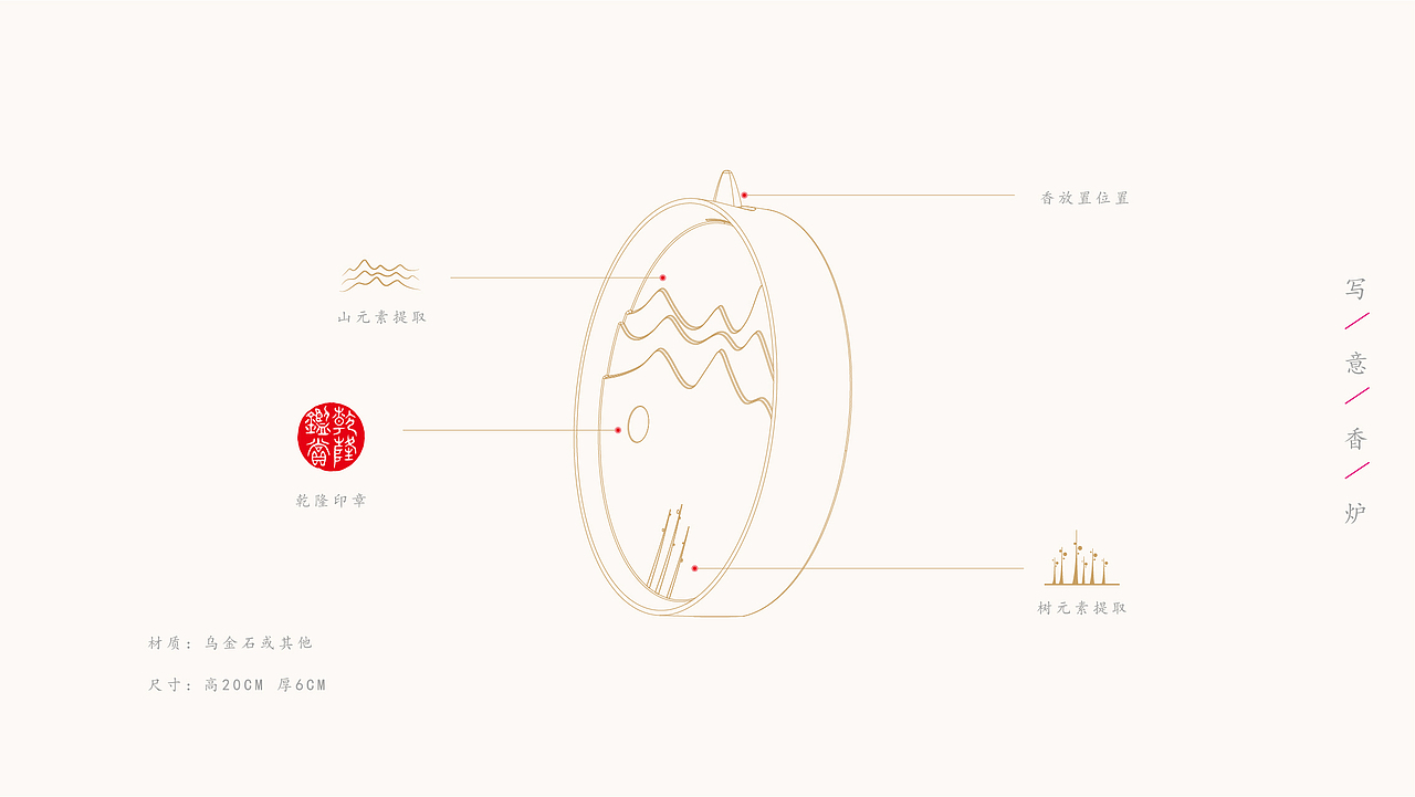 石渠宝笈文创产品设计