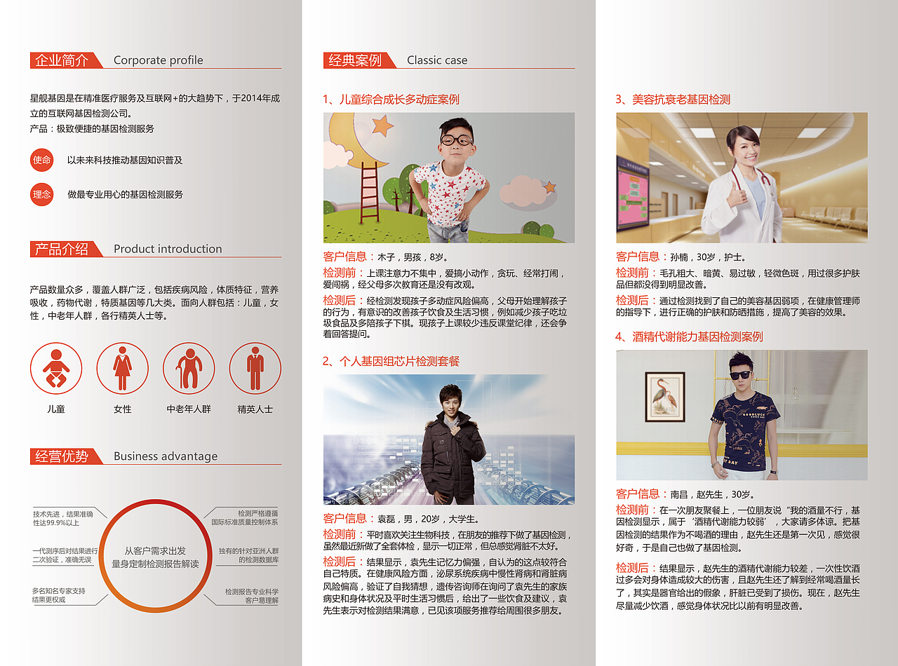 公司介绍三折页（图ZMTAzNTE4MDg0） - 宣传物料 - 站酷设计师杨晓宁原创素材 - 站酷ZCOOL
