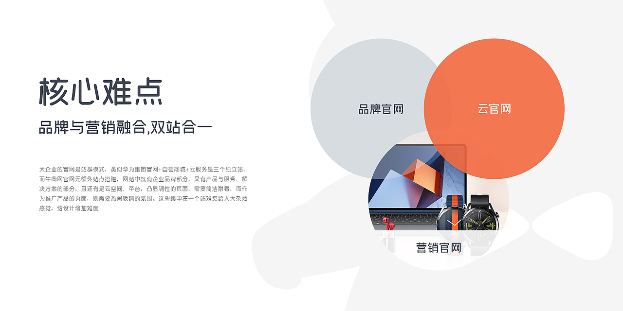 牛商网官网项目分享（图ZMjgwNDQ4NzY0） - 企业官网 - 站酷设计师祝小贱原创素材 - 站酷ZCOOL