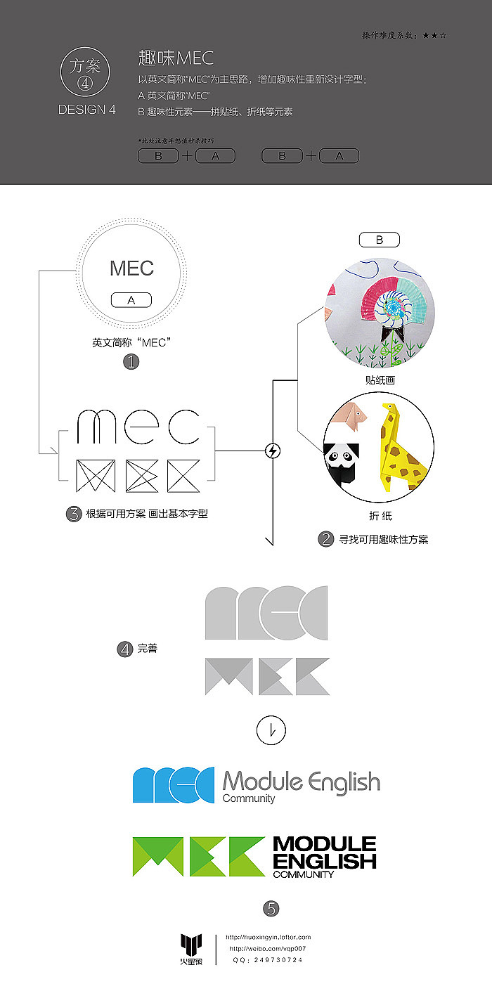 LOGO标识设计之“Module English”