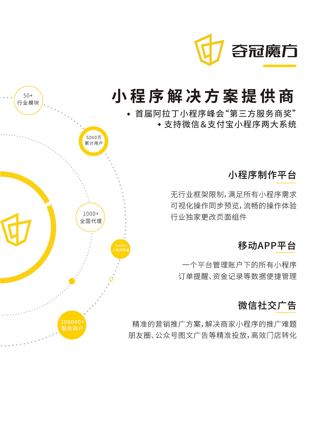 平面-物料（图ZMjY3NjA3MDIw） - 宣传物料 - 站酷设计师小许要努力原创素材 - 站酷ZCOOL