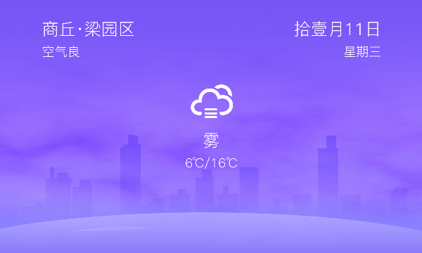 一套天气作品（图ZMTMxNzM3NDgw） - 动效设计 - 站酷设计师wadewang原创素材 - 站酷ZCOOL