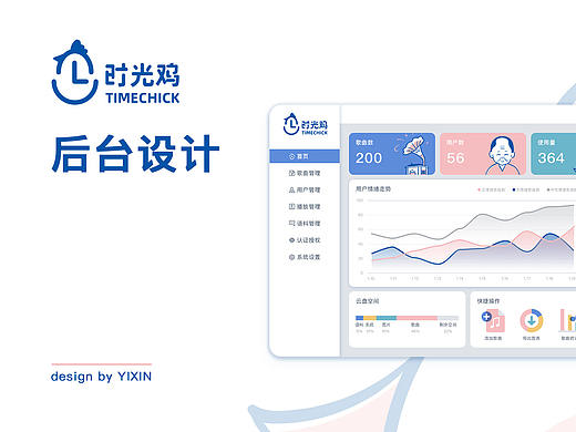 智能音箱应用“时光鸡”后台设计