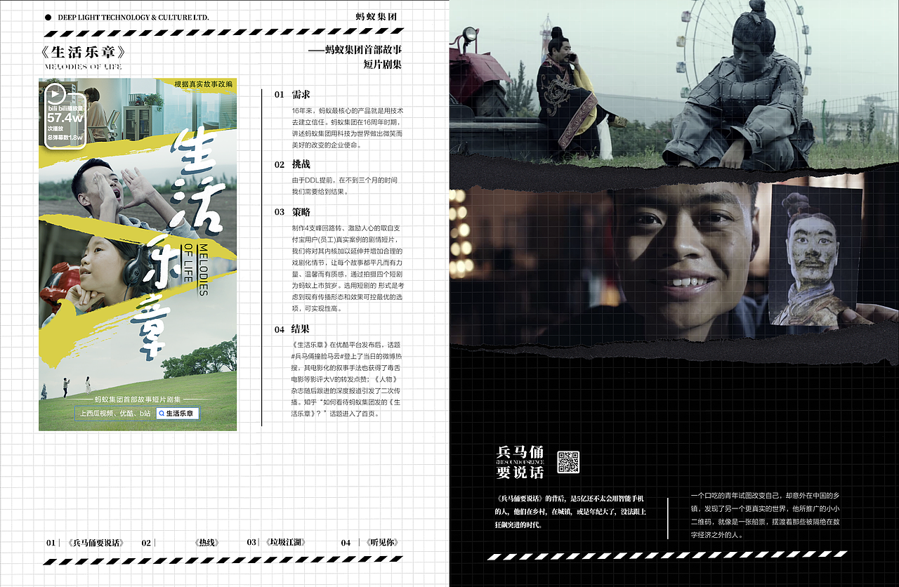 企业宣传画册版式设计（品牌/简约/装帧设计/包装）（图ZMzA2OTY5MzAw） - 品牌 - 站酷设计师奥利奥开不扭原创素材 - 站酷ZCOOL