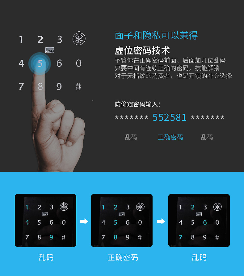 智能门锁（图ZNTk1MDA2NTI=） - 电商 - 站酷设计师卡密大哥哥原创素材 - 站酷ZCOOL
