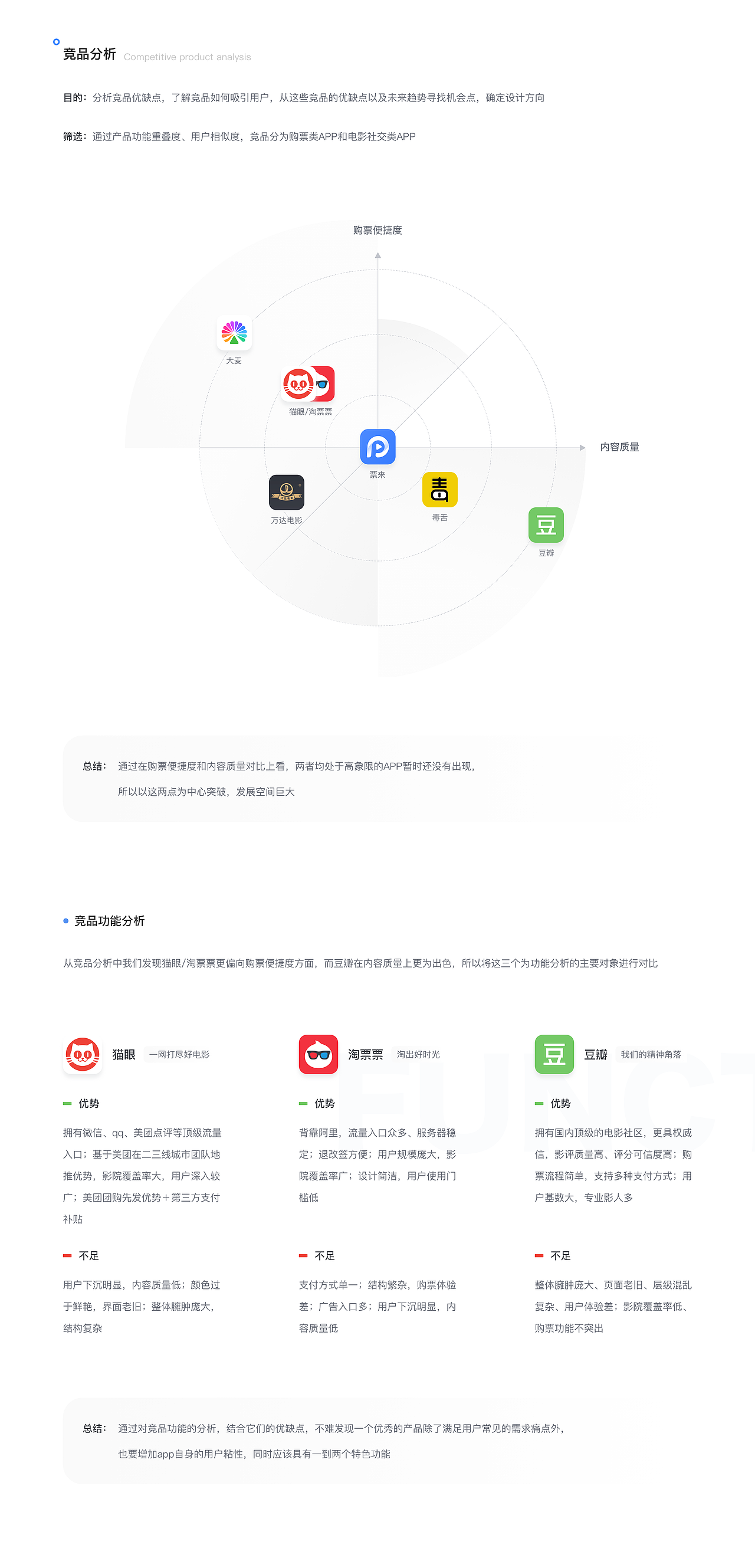 2021作品集（图ZMjYxMzUwOTgw） - APP界面 - 站酷设计师默年a原创素材 - 站酷ZCOOL