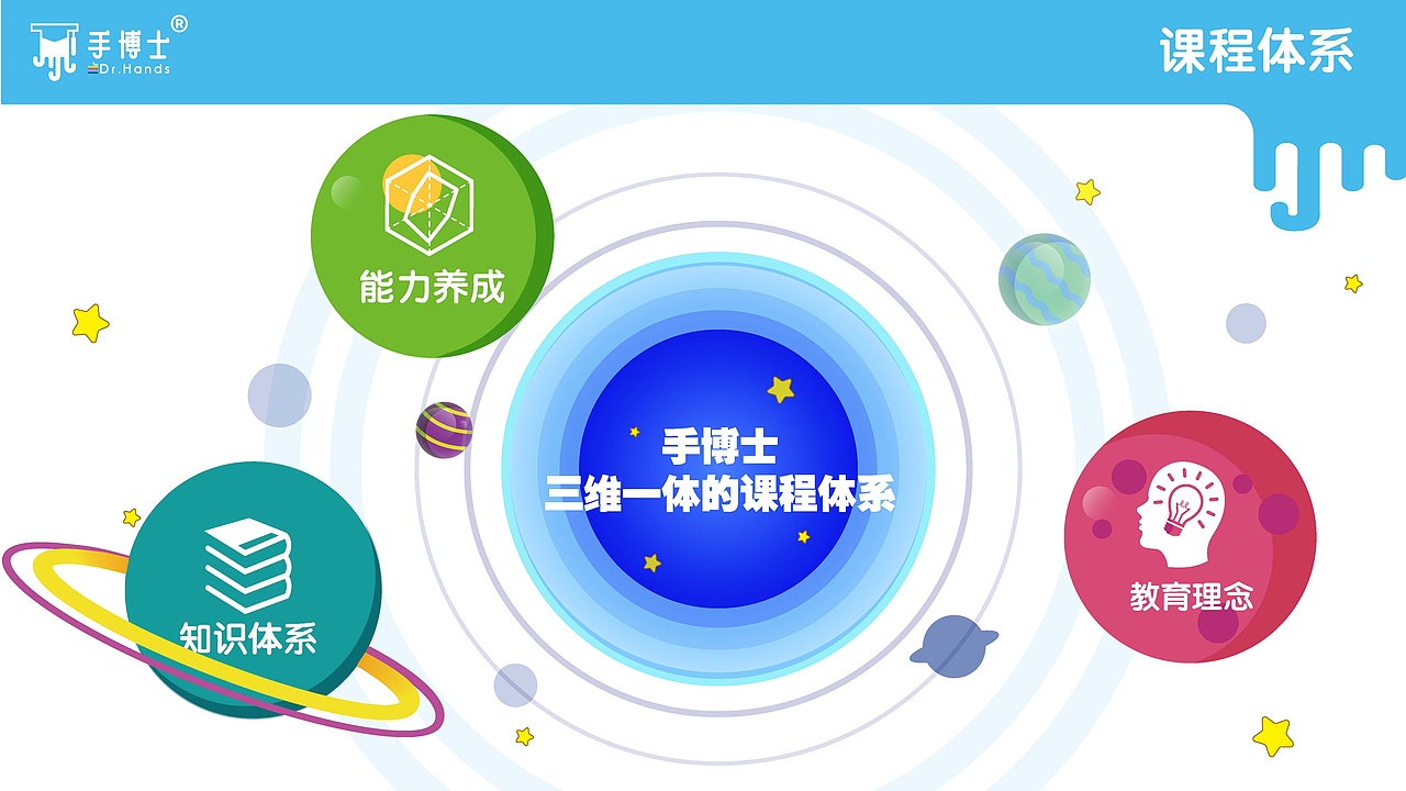 PPT（图ZMTk4NDA3OTEy） - PPT/Keynote - 站酷设计师LZT铁臂阿童木原创素材 - 站酷ZCOOL