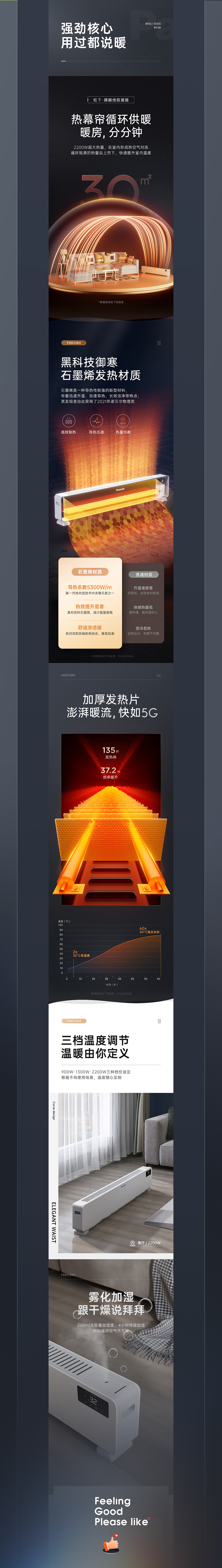 2021年度作品总结-详情页*7