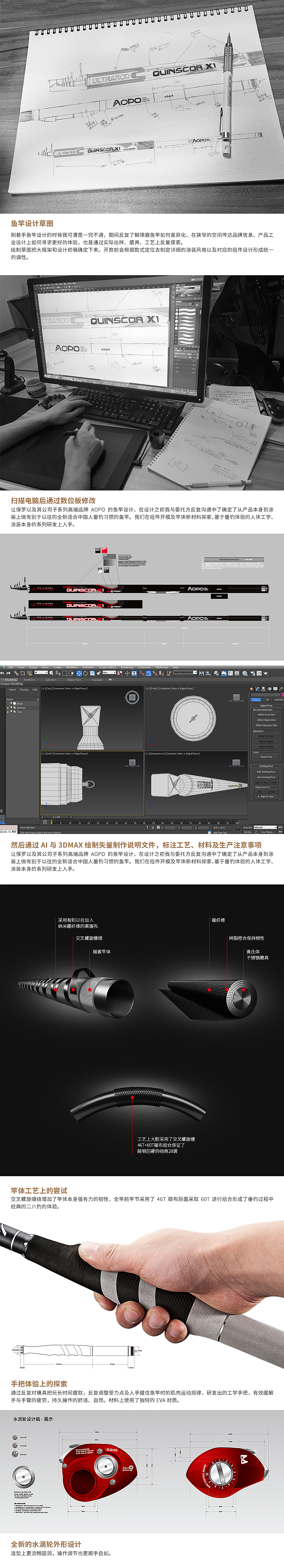 鱼竿设计（JeanPole&AOPO)（图ZMzEyMjk1ODA=） - 其他工业/产品 - 站酷设计师nofans徐适原创素材 - 站酷ZCOOL