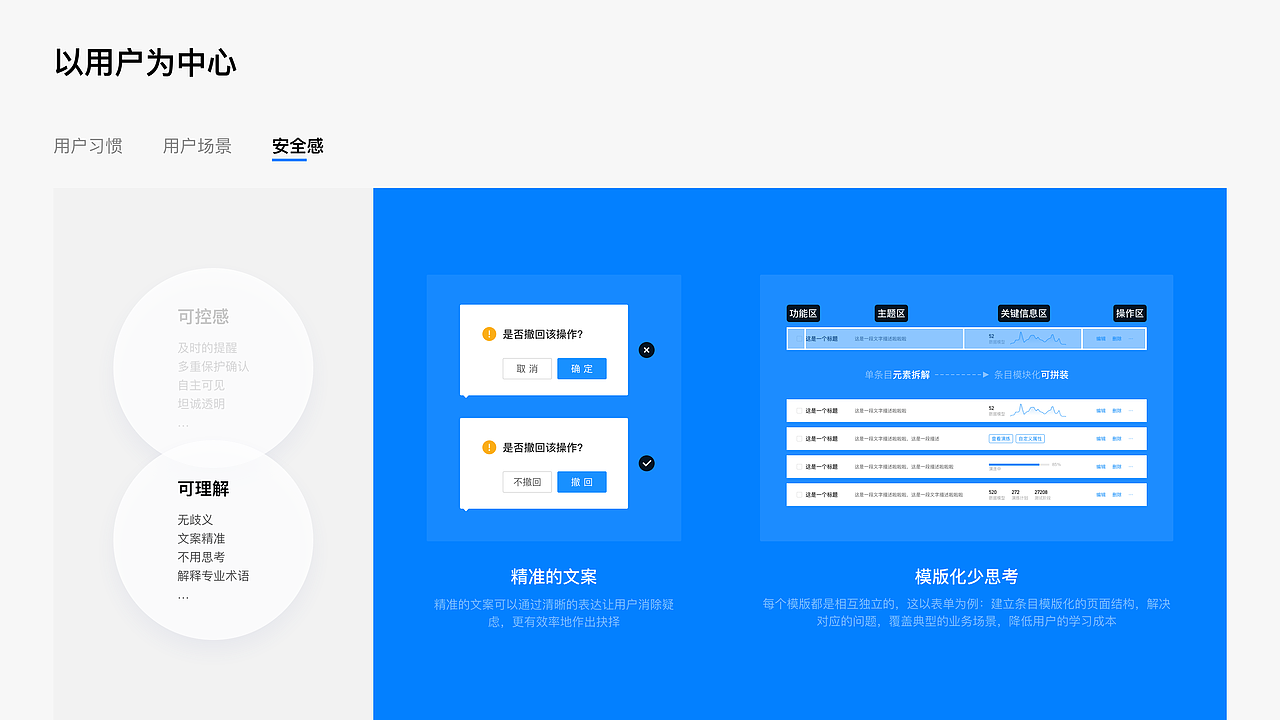 B端产品设计总结（图ZMjAwNjU4NzQ0） - 其他UI - 站酷设计师竹巳原创素材 - 站酷ZCOOL