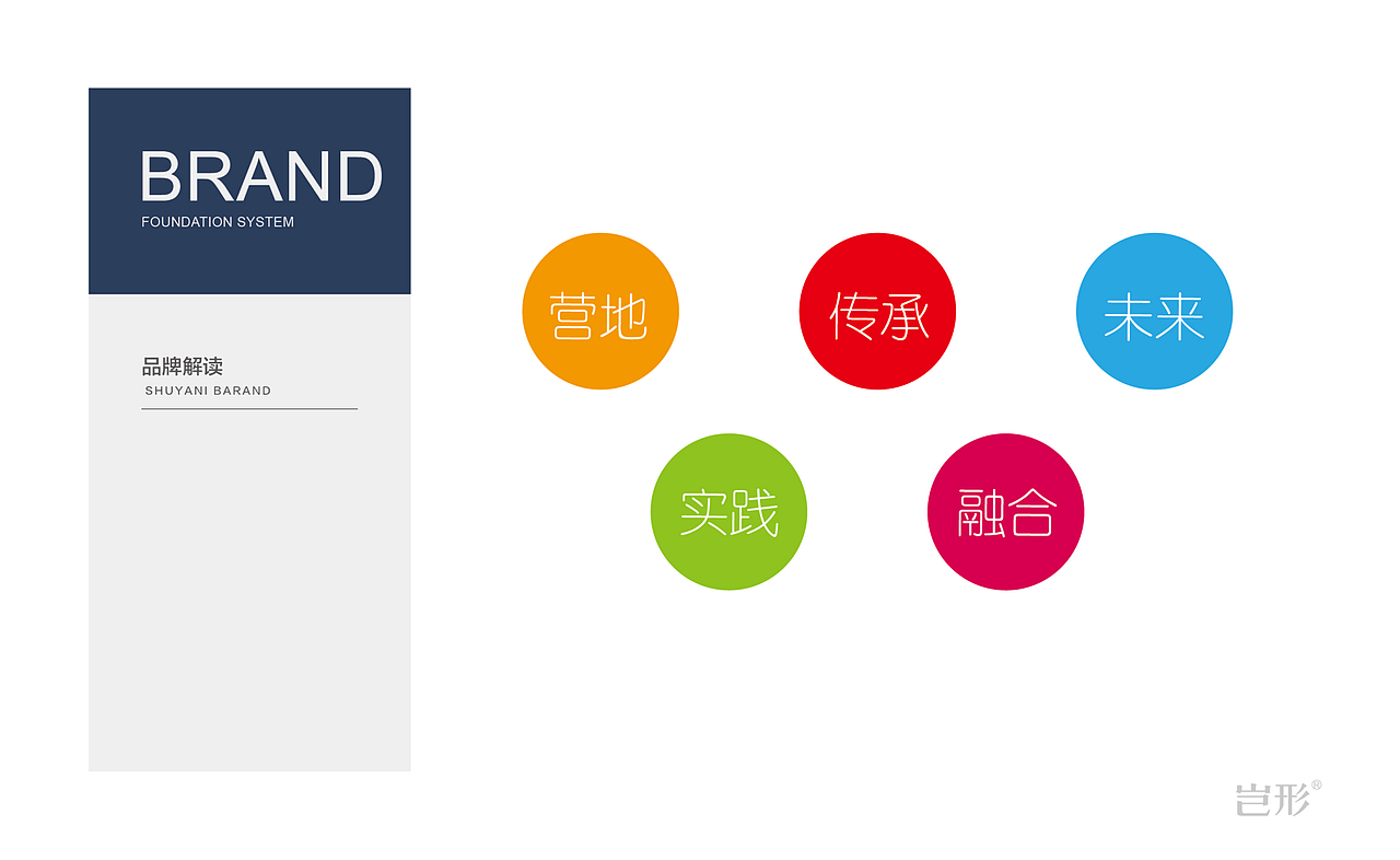 教育--瑶峪营地