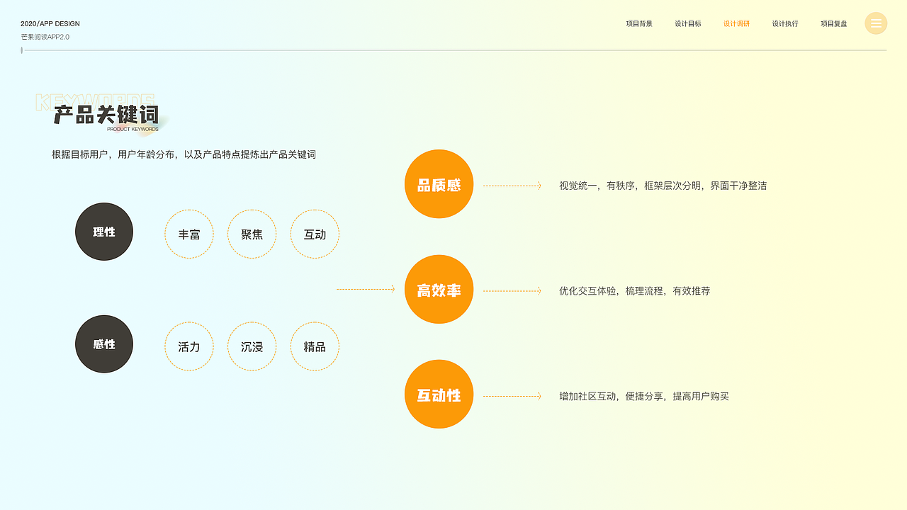 芒果阅读APP设计