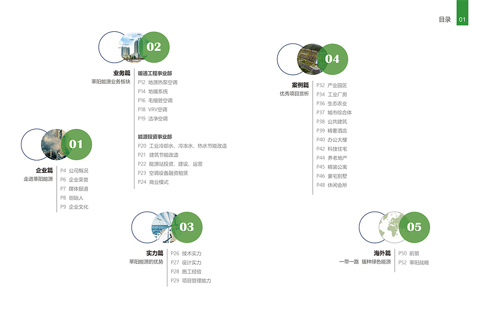 莘阳能源 企业画册设计