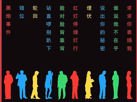 黄导四个三部曲十连实验设计