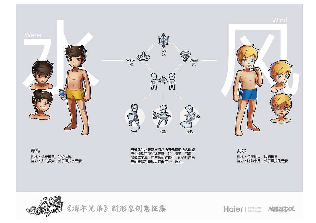 海尔兄弟——水城迷宫（图ZMTU0NDAzMDg=） - 商业插画 - 站酷设计师cctty110原创素材 - 站酷ZCOOL