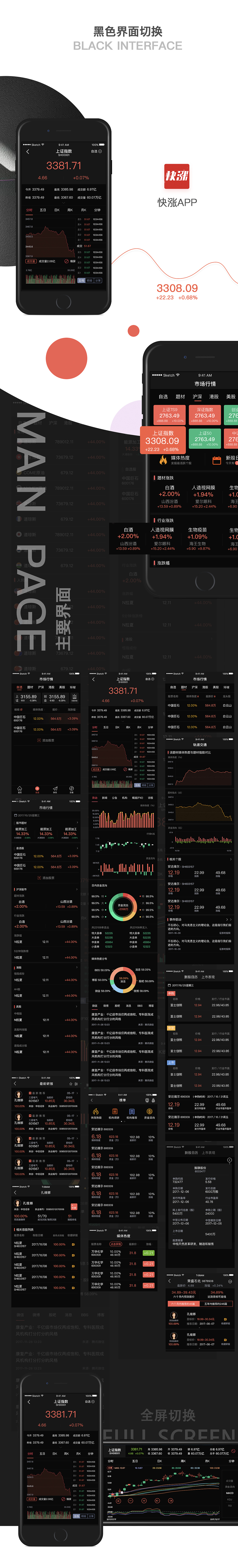 股票数据app（图ZMTA0MzQxMjU2） - APP界面 - 站酷设计师小呆瓜变大聪明原创素材 - 站酷ZCOOL