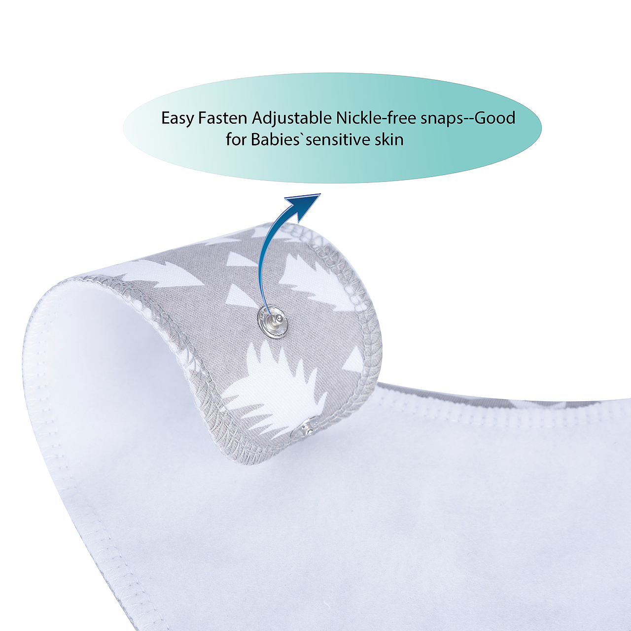 亚马逊产品摄影