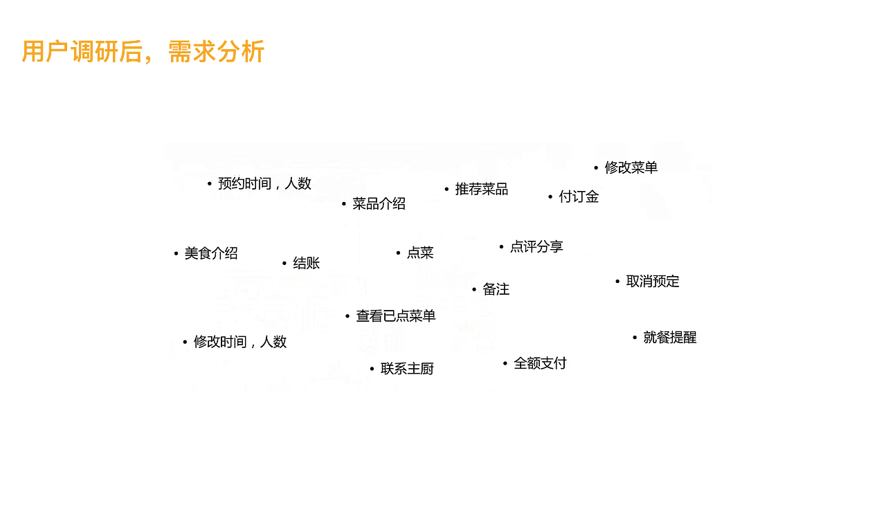 老莫餐厅App交互设计（图ZMTE0MTc4MDky） - 其他 - 站酷设计师紫罗兰violet原创素材 - 站酷ZCOOL