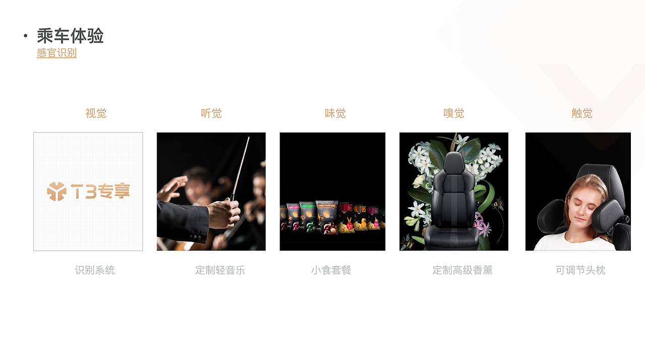 T3专享（图ZMjY5MzIwMDk2） - APP界面 - 站酷设计师Design阳yang原创素材 - 站酷ZCOOL