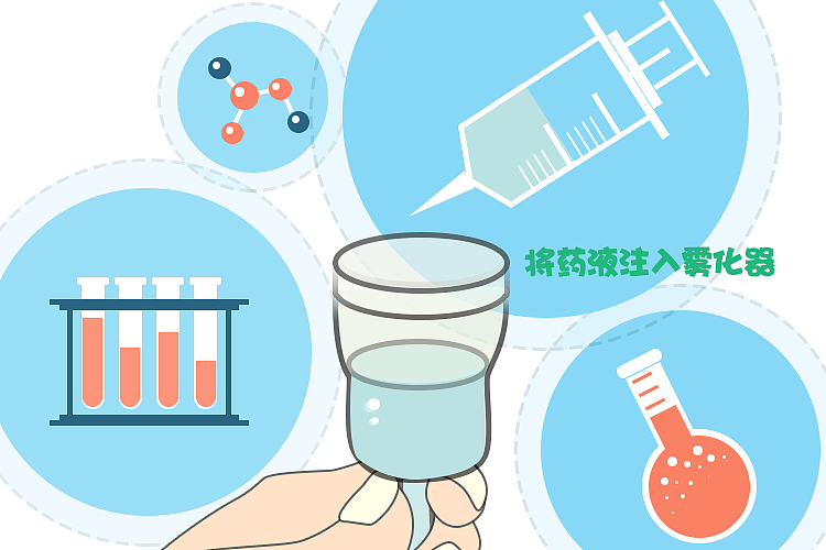 雾化吸入宣传画