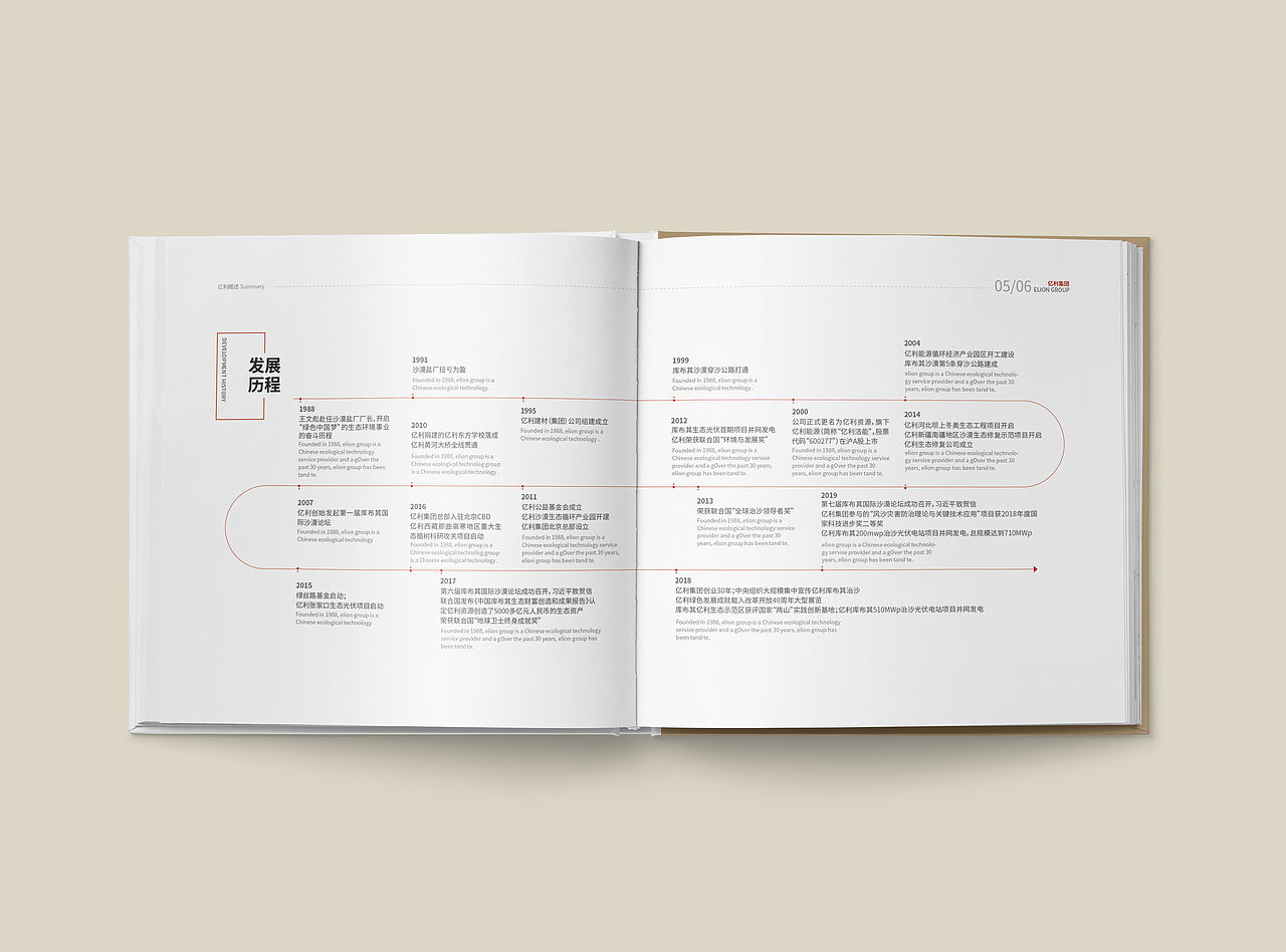 企业画册（图ZMjYyOTEzOTg4） - 书籍/画册 - 站酷设计师寻寻觅觅i原创素材 - 站酷ZCOOL