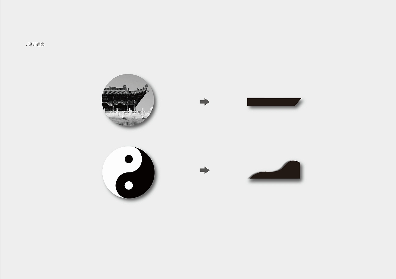 导视设计（图ZNTE5MTEzODQ=） - 商业空间设计 - 站酷设计师Janice666原创素材 - 站酷ZCOOL