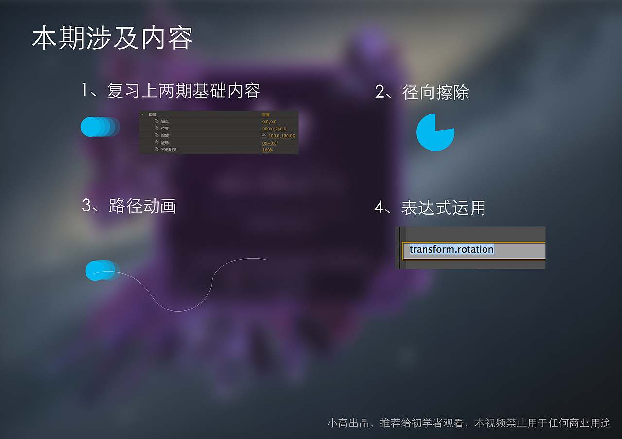 【半小时制作交互动画】第三期，AE进阶基础视频教程（图ZMTE3NjQzMTI=） - 主题/皮肤 - 站酷设计师高小晟原创素材 - 站酷ZCOOL