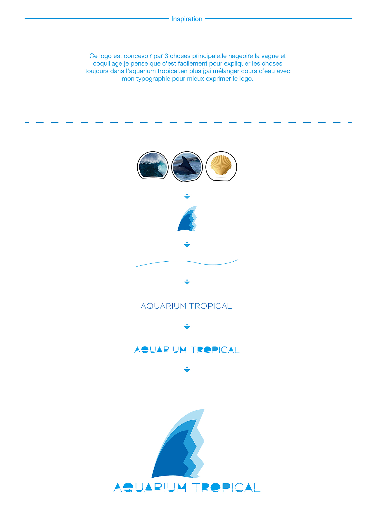 水族馆（图ZOTcwNDc2MDQ=） - Logo - 站酷设计师xiaoo1234567原创素材 - 站酷ZCOOL