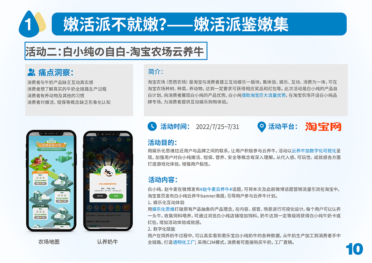 2021学院奖君乐宝白小纯牛奶品牌策划推广