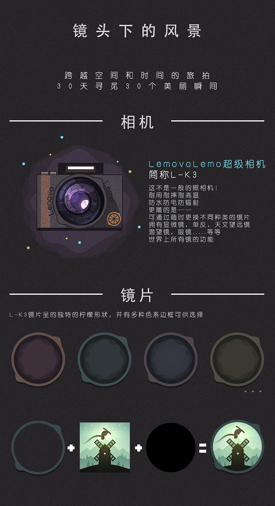 镜头下的风景（图ZMzM4MDQ3NTY=） - 主题/皮肤 - 站酷设计师Scott古德奈特原创素材 - 站酷ZCOOL