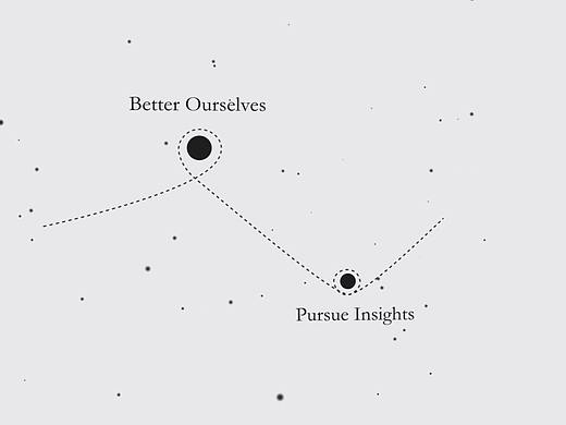 【作业练习】Ae-点线面