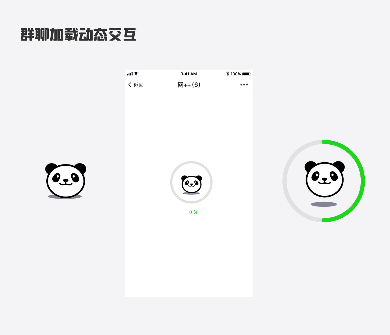 群聊加载交互动态